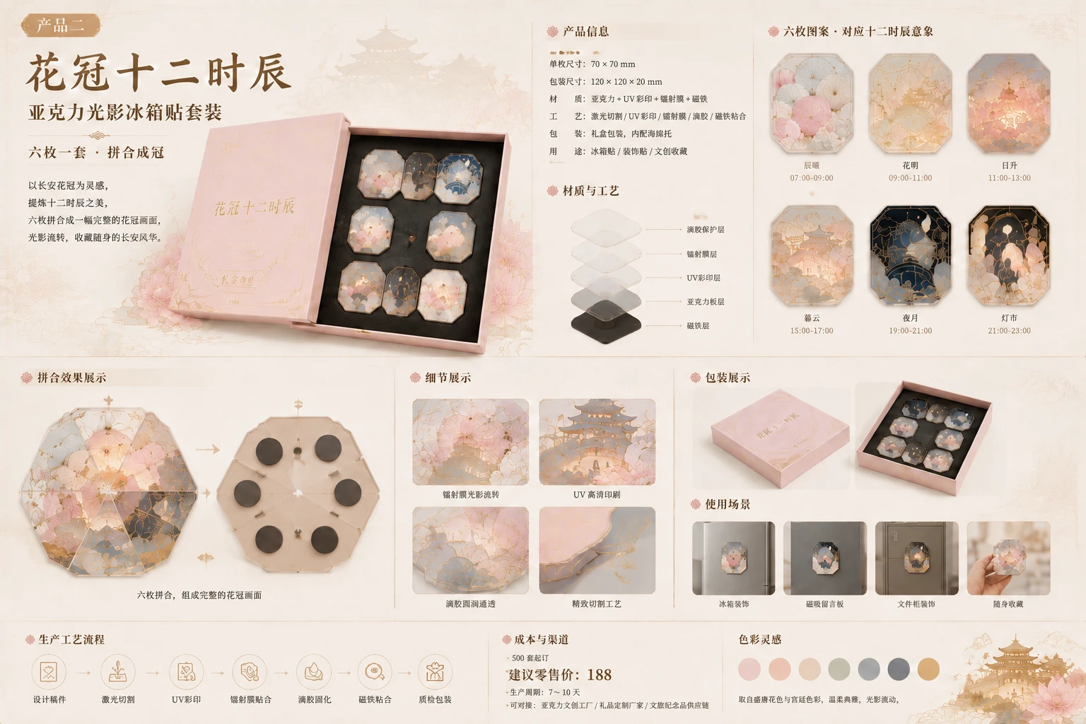 花冠主题光影冰箱贴概念设计版面